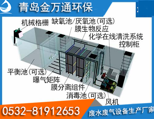 一體化生活污水處理設備